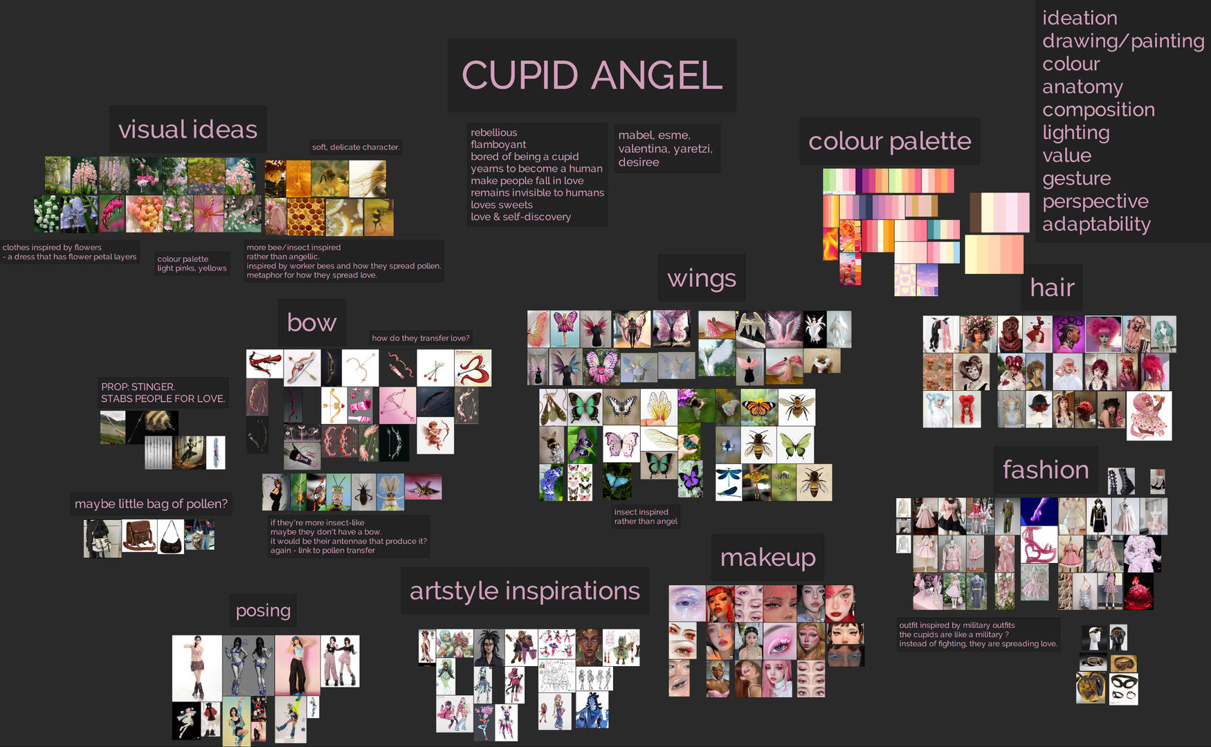 the moodboard that i kept on adding to as i worked on desiree